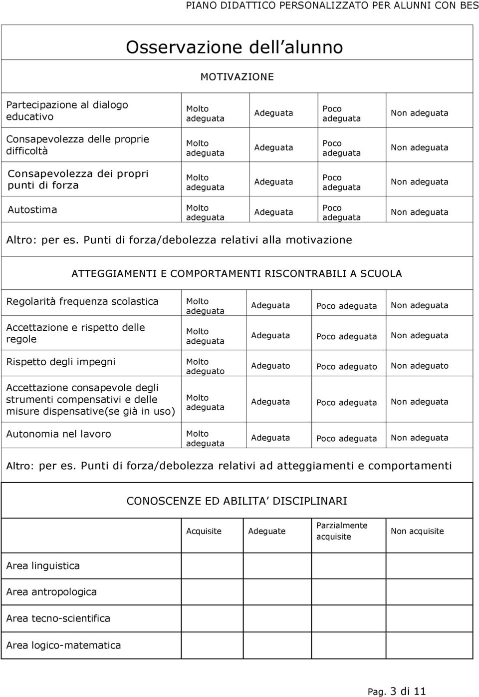 Punti di forza/debolezza relativi alla motivazione ATTEGGIAMENTI E COMPORTAMENTI RISCONTRABILI A SCUOLA Regolarità frequenza scolastica Accettazione e rispetto delle regole Rispetto degli impegni