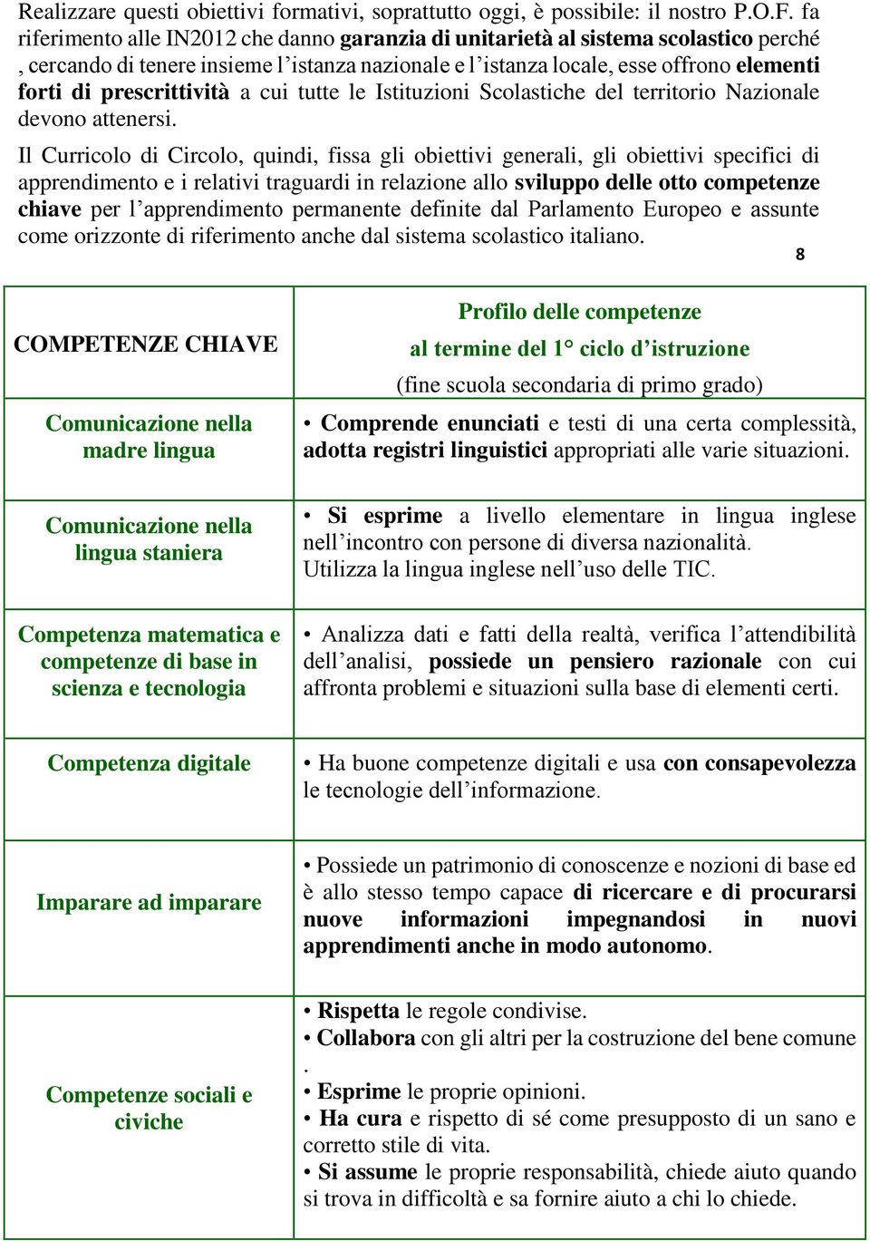 prescrittività a cui tutte le Istituzioni Scolastiche del territorio Nazionale devono attenersi.