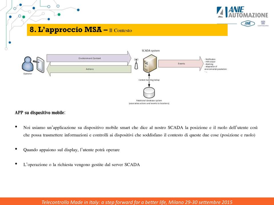 informazioni e controlli ai dispositivi che soddisfano il contesto di queste due cose (posizione e