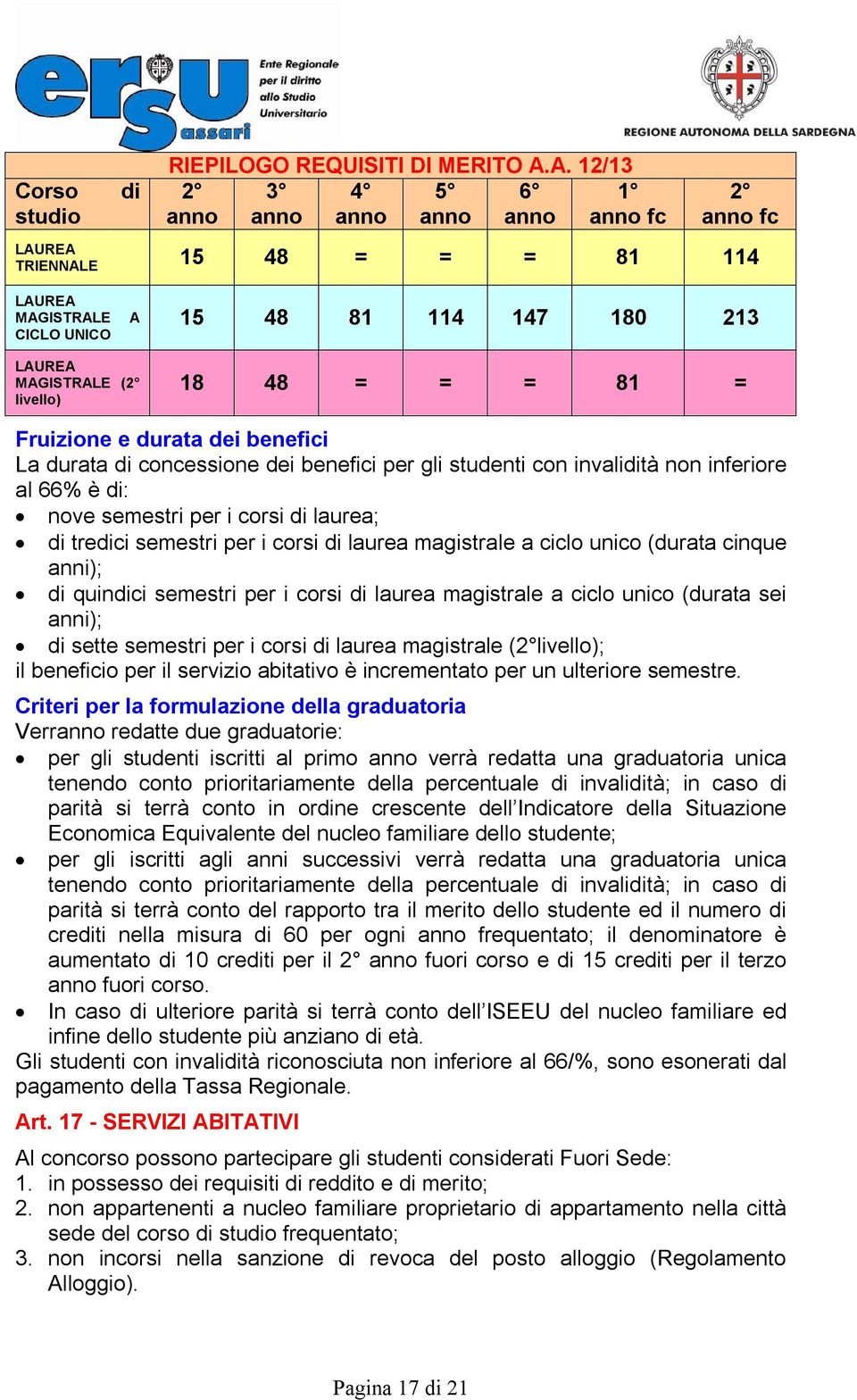 81 = Fruizione e durata dei benefici La durata di concessione dei benefici per gli studenti con invalidità non inferiore al 66% è di: nove semestri per i corsi di laurea; di tredici semestri per i