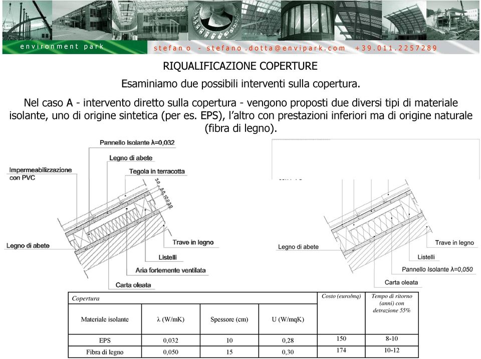 environment n e n park s t e f a n o - s t e f a n o. d o t t a @ e n v i p a r k. c o m + 3 9. 0 1 1. 2 2 5 7 2 8 9 RIQUALIFICAZIONE COPERTURE Esaminiamo due possibili interventi sulla copertura.