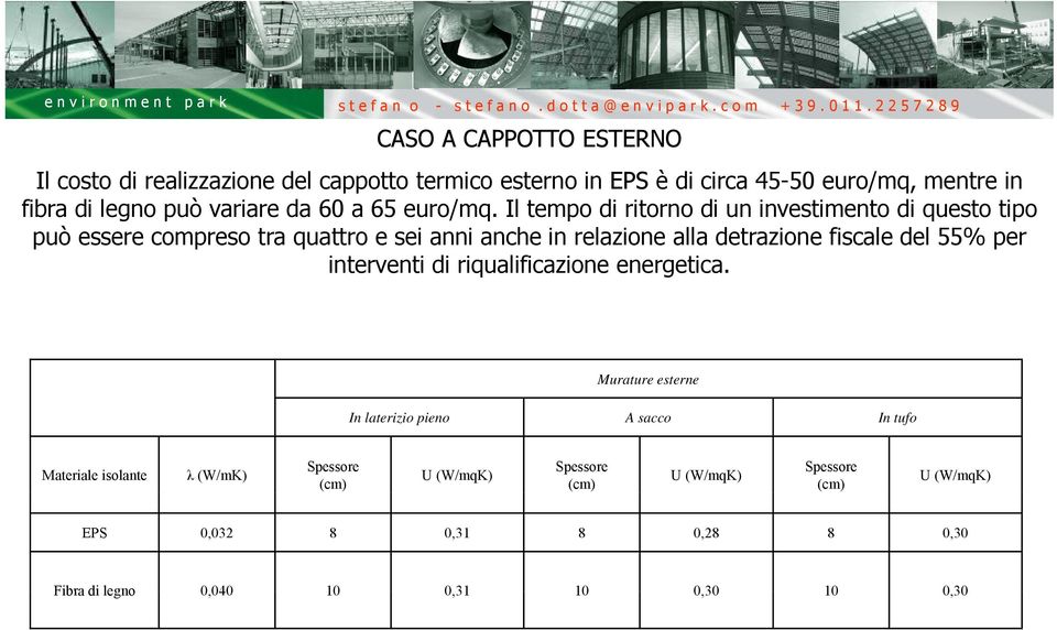 Il tempo di ritorno di un investimento di questo tipo può essere compreso tra quattro e sei anni anche in relazione alla detrazione fiscale del 55% per