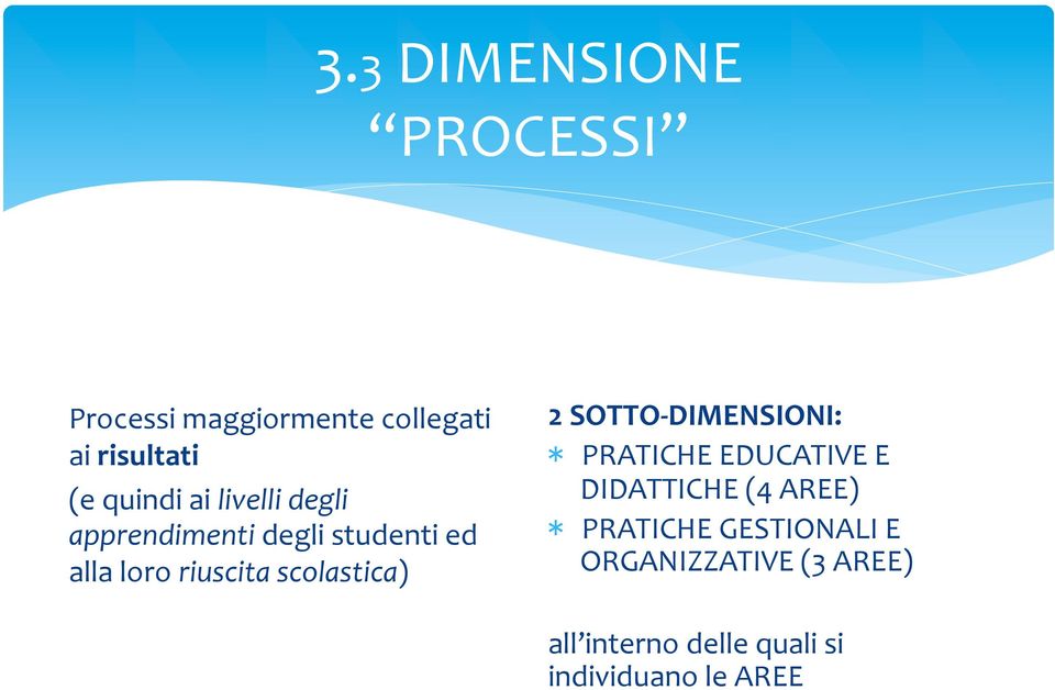 scolastica) 2 SOTTO- DIMENSIONI: * PRATICHE EDUCATIVE E DIDATTICHE (4 AREE) *