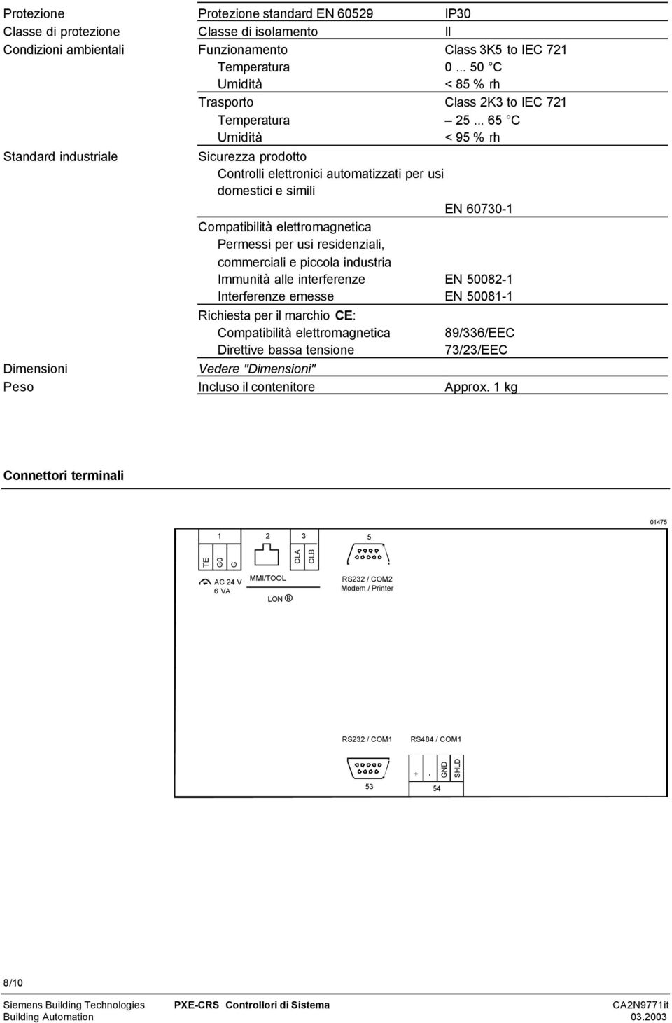 Permessi per usi residenziali, commerciali e piccola industria Immunità alle interferenze EN 50082-1 Interferenze emesse EN 50081-1 Richiesta per il marchio CE: Compatibilità elettromagnetica