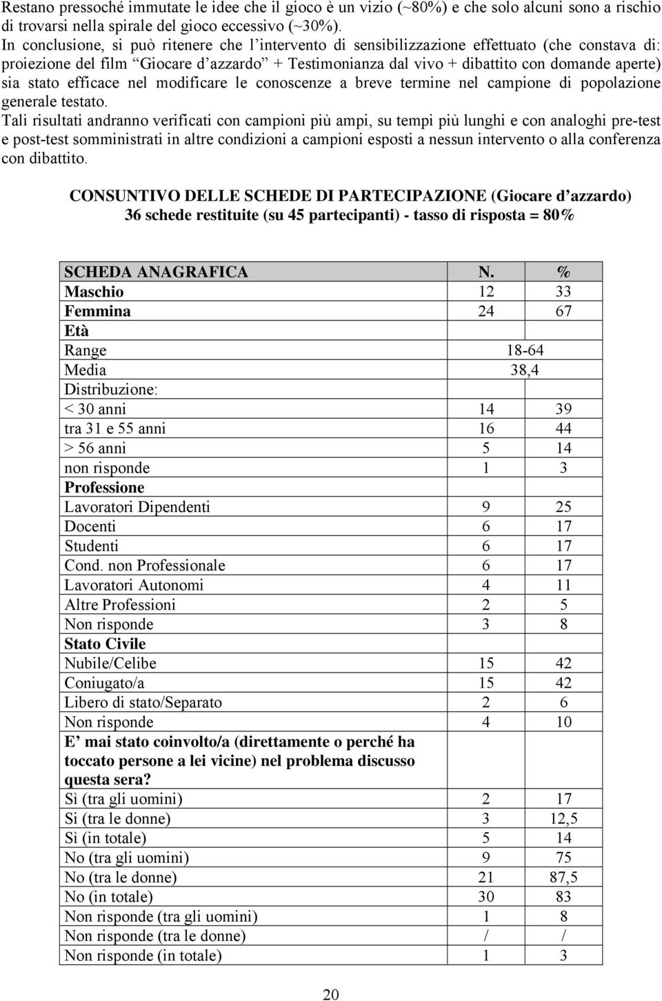 stato efficace nel modificare le conoscenze a breve termine nel campione di popolazione generale testato.