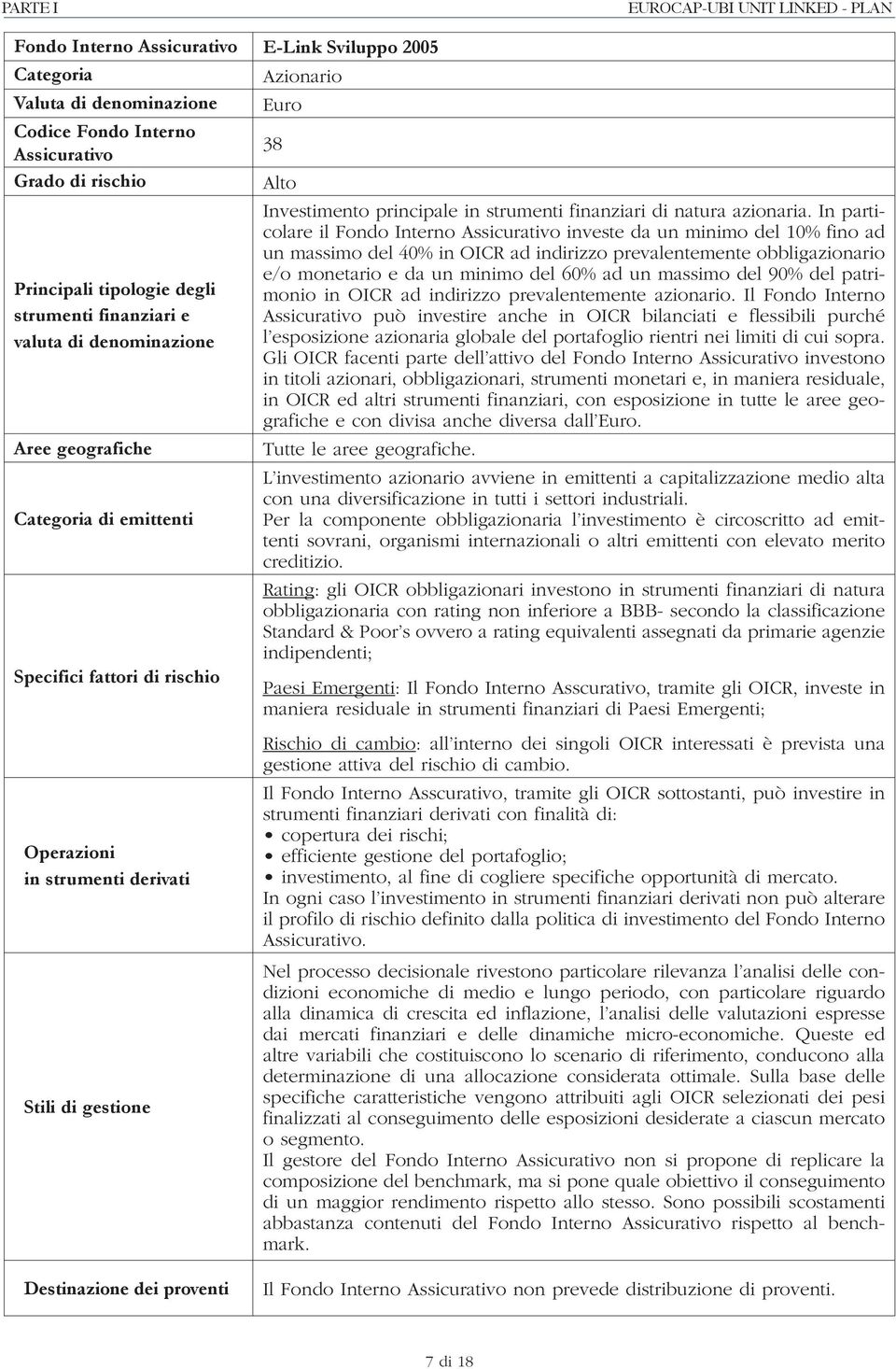 strumenti finanziari di natura azionaria.