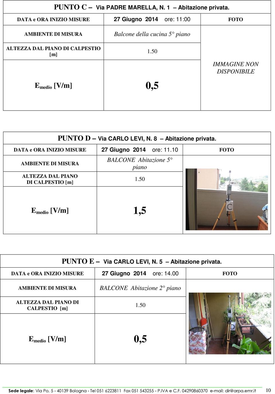 10 FOTO AMBIENTE DI MISURA ALTEZZA DAL PIANO DI CALPESTIO [m] BALCONE Abitazione 5 piano 1.50 E medio [V/m] 1,5 PUNTO E Via CARLO LEVI, N. 5 Abitazione privata.