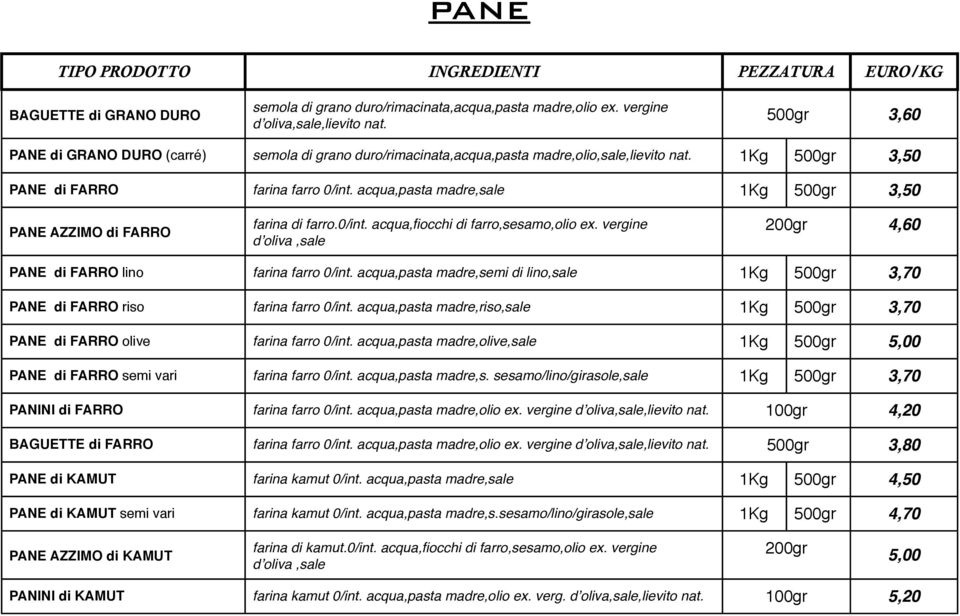 acqua,pasta madre,sale 1Kg 500gr 3,50 PANE AZZIMO di FARRO farina di farro.0/int. acqua,fiocchi di farro,sesamo,olio ex. vergine dʼoliva,sale 200gr 4,60 PANE di FARRO lino farina farro 0/int.