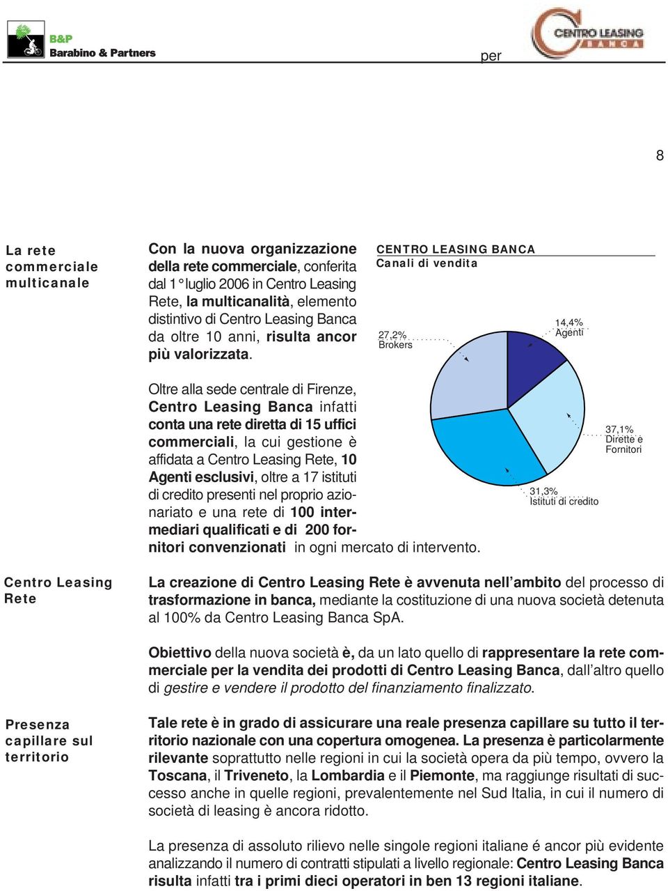 Canali di vendita 27,2% Brokers 14,4% Agenti Oltre alla sede centrale di Firenze, Centro Leasing Banca infatti conta una rete diretta di 15 uffici commerciali, la cui gestione è affidata a Centro