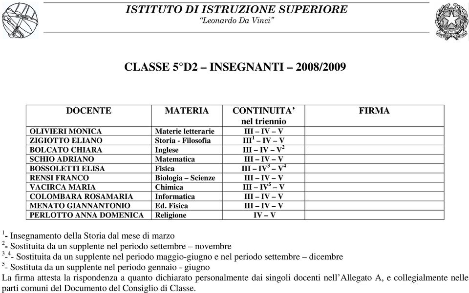 COLOMBARA ROSAMARIA Informatica III IV V MENATO GIANNANTONIO Ed.