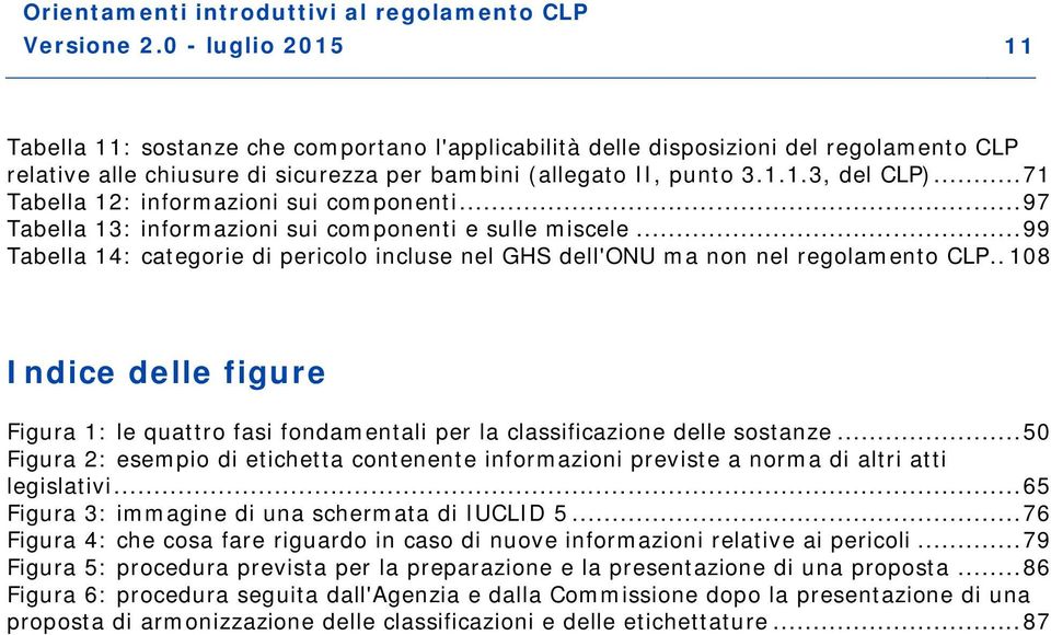 . 108 Indice delle figure Figura 1: le quattro fasi fondamentali per la classificazione delle sostanze.