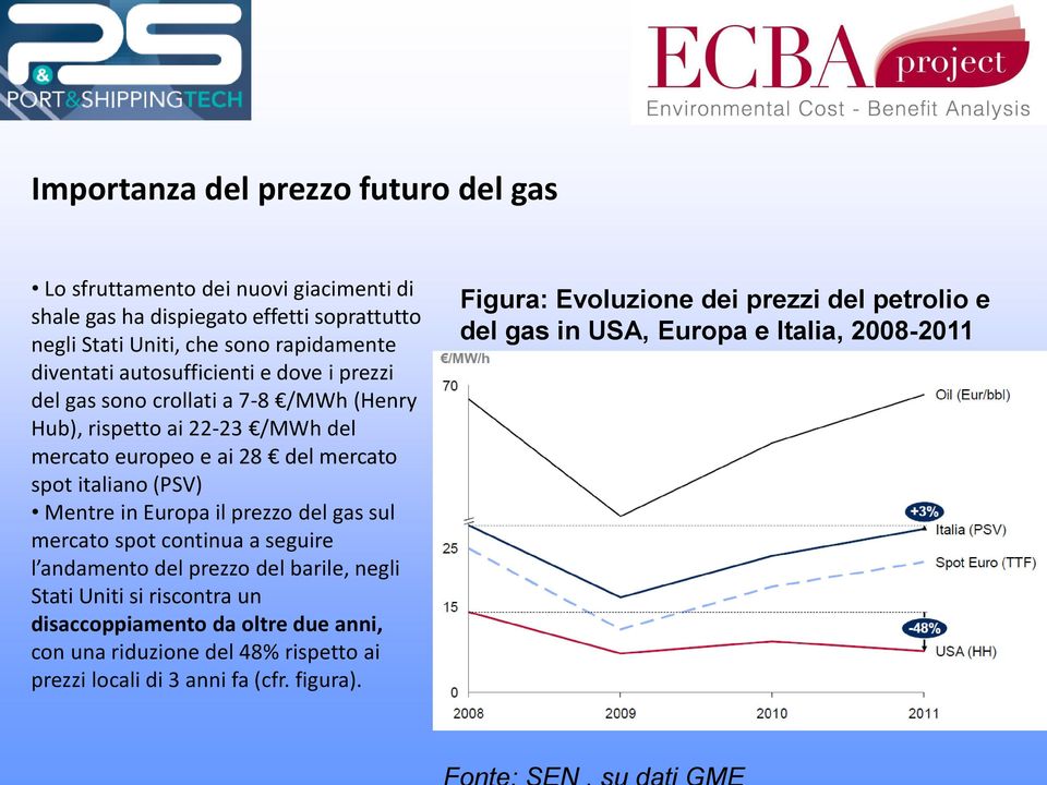 (PSV) Mentre in Europa il prezzo del gas sul mercato spot continua a seguire l andamento del prezzo del barile, negli Stati Uniti si riscontra un disaccoppiamento da