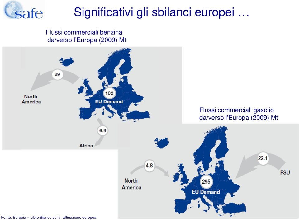 Flussi commerciali gasolio da/verso l Europa