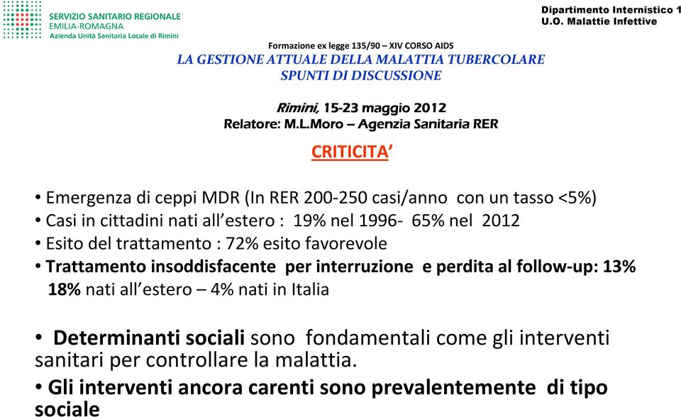 DELLA MALATTIA TUBERCOLARE SPUNTI DI DISCUSSIONE Rimini, 15-23 maggio 2012 Relatore: M.L.Moro Agenzia Sanitaria RER CRITICITA Emergenza di ceppi MDR (In RER 200-250