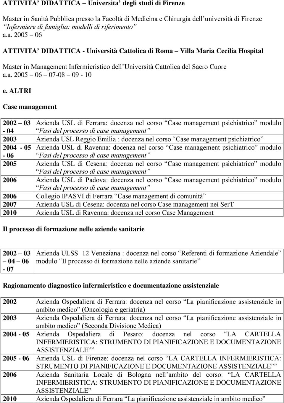 ALTRI Case management 2002 03-04 Azienda USL di Ferrara: docenza nel corso Case management psichiatrico modulo Fasi del processo di case management 2003 Azienda USL Reggio Emilia : docenza nel corso