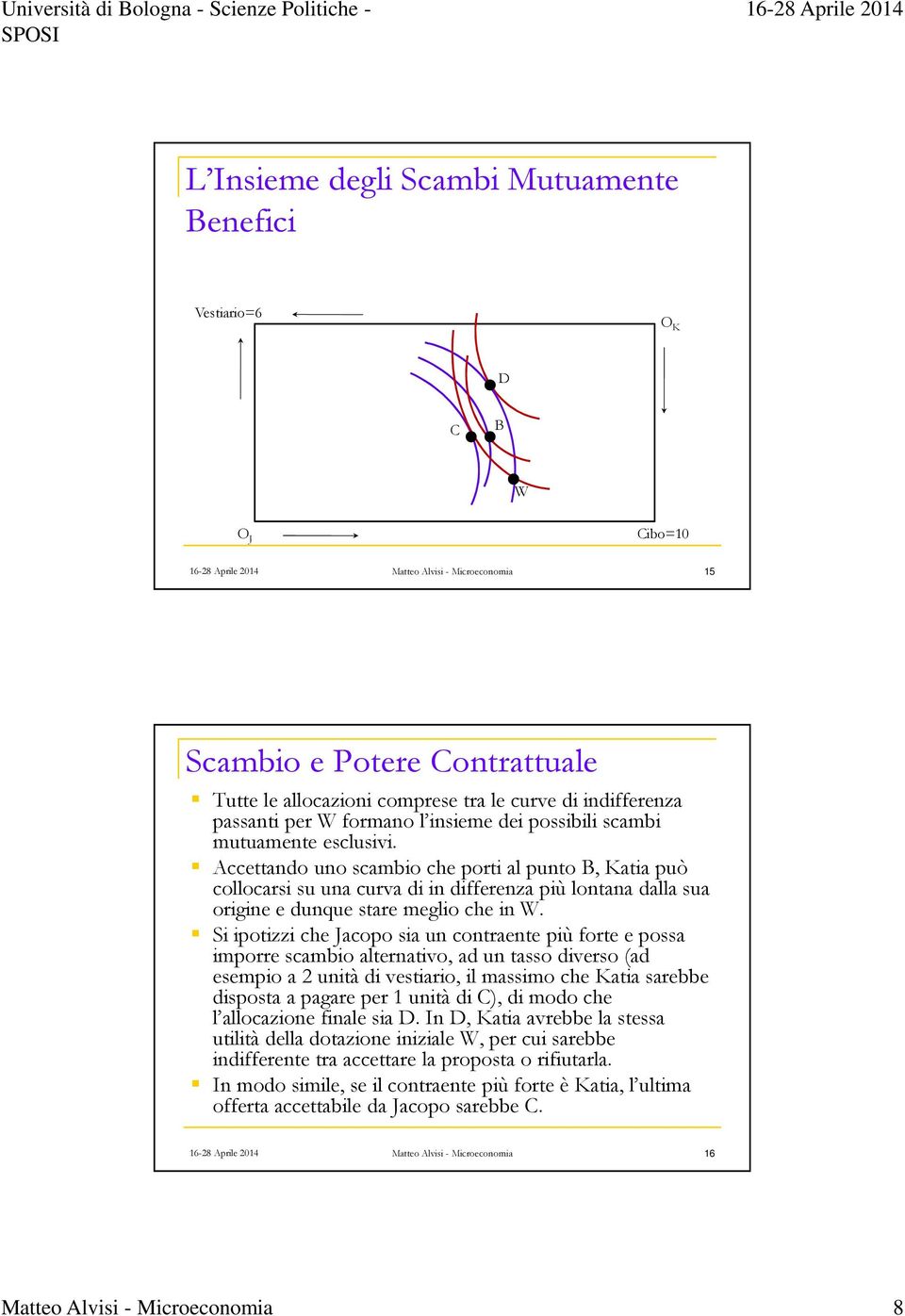 Accettando uno scambio che porti al punto B, Katia può collocarsi su una curva di in differenza più lontana dalla sua origine e dunque stare meglio che in W.