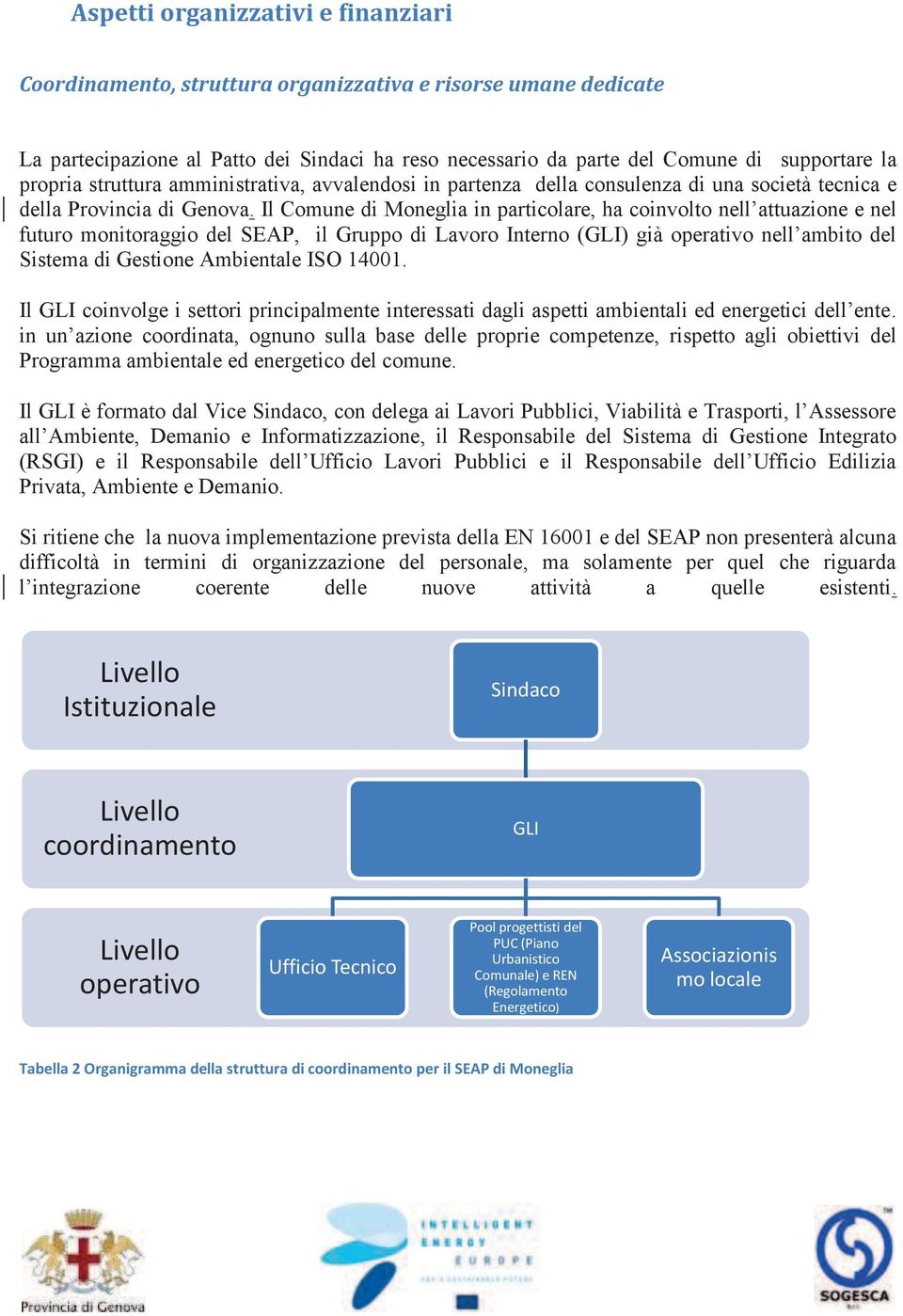 Il Comune di Moneglia in particolare, ha coinvolto nell attuazione e nel futuro monitoraggio del SEAP, il Gruppo di Lavoro Interno (GLI) già operativo nell ambito del Sistema di Gestione Ambientale