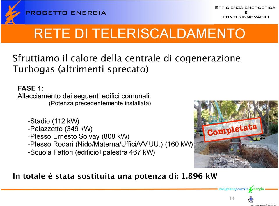 -Stadio (112 kw) -Palazztto (349 kw) -Plsso Ernsto Solvay (808 kw) -Plsso Rodari (Nido/Matrna/Uffici/VV.