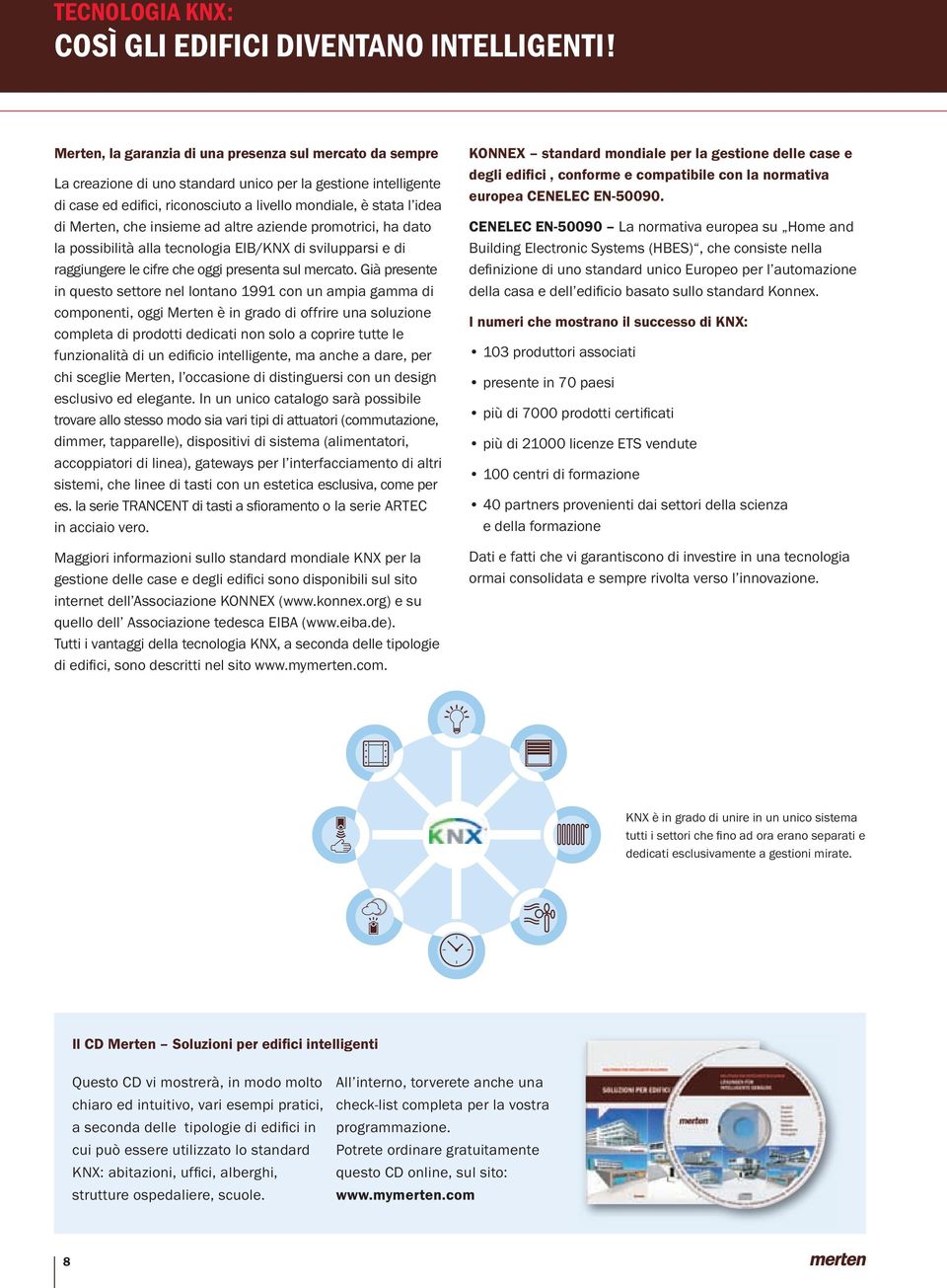 Merten, che insieme ad altre aziende promotrici, ha dato la possibilità alla tecnologia EIB/KNX di svilupparsi e di raggiungere le cifre che oggi presenta sul mercato.