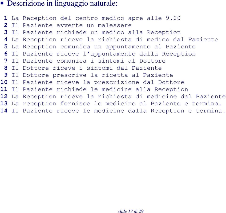 Paziente 6 Il Paziente riceve l appuntamento dalla Reception 7 Il Paziente comunica i sintomi al Dottore 8 Il Dottore riceve i sintomi dal Paziente 9 Il Dottore prescrive la ricetta al