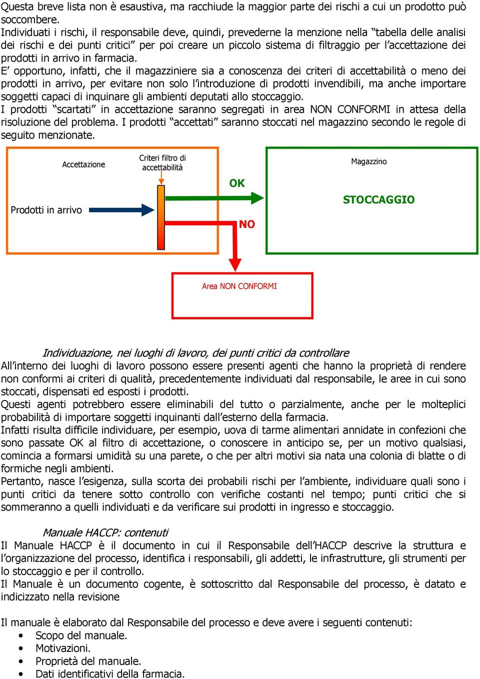 accettazione dei prodotti in arrivo in farmacia.