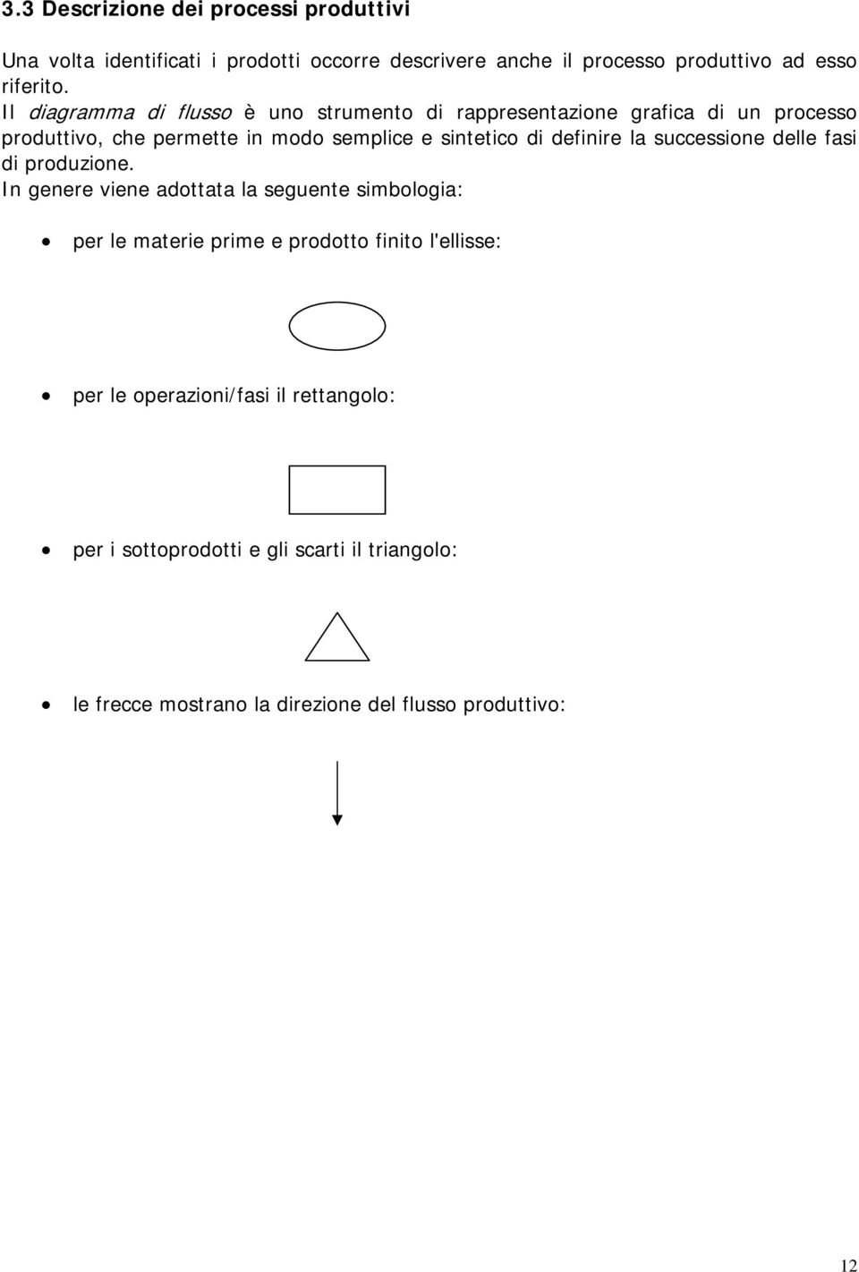 definire la successione delle fasi di produzione.