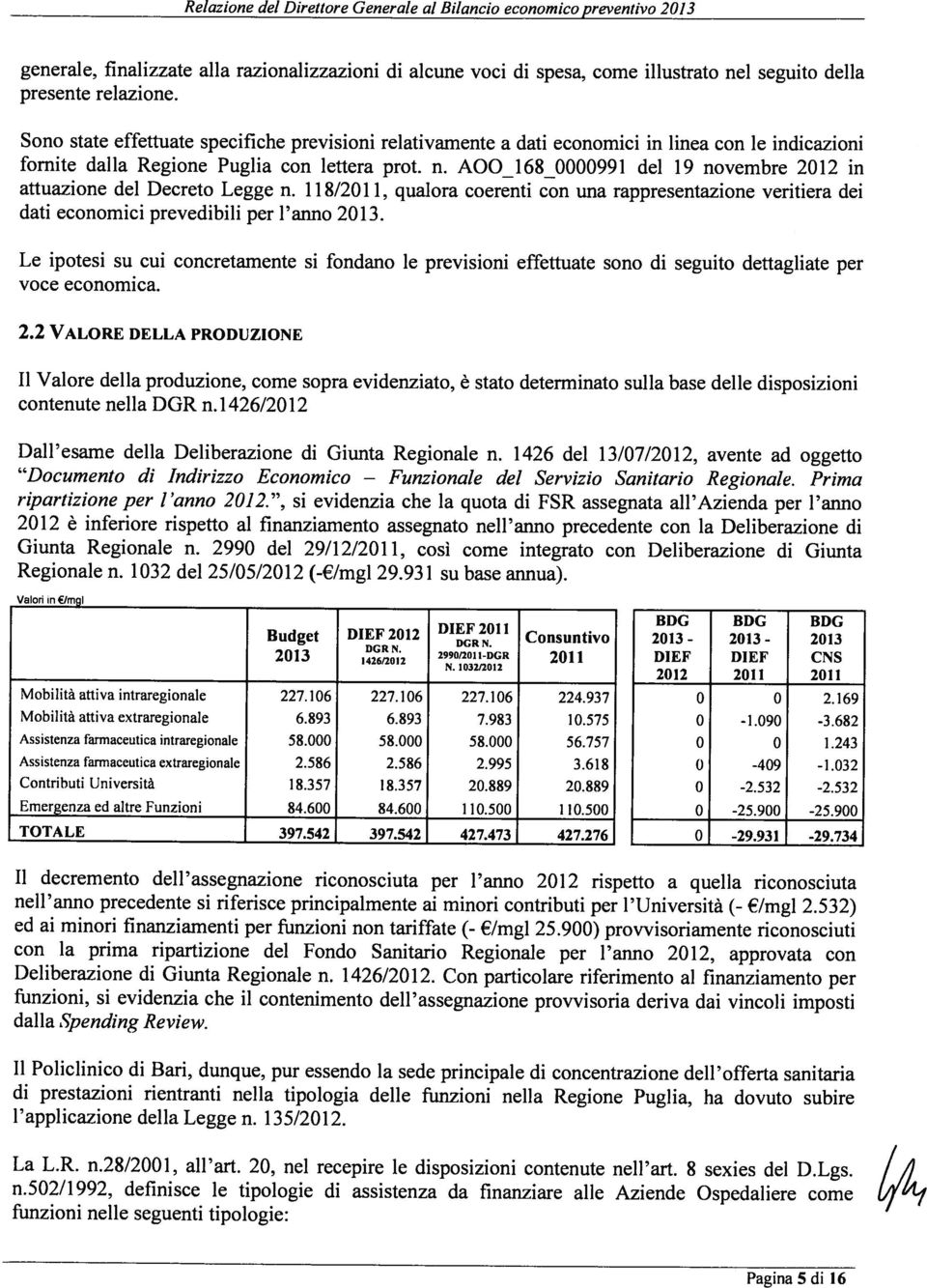 generale, finalizzate alla razionalizzazioni di alcune voci di spesa, come illustrato nel seguito della fornite dalla Regione Puglia con lettera prot. n. AOO_1 68_000099 I del 19 novembre 2012 in voce economica.