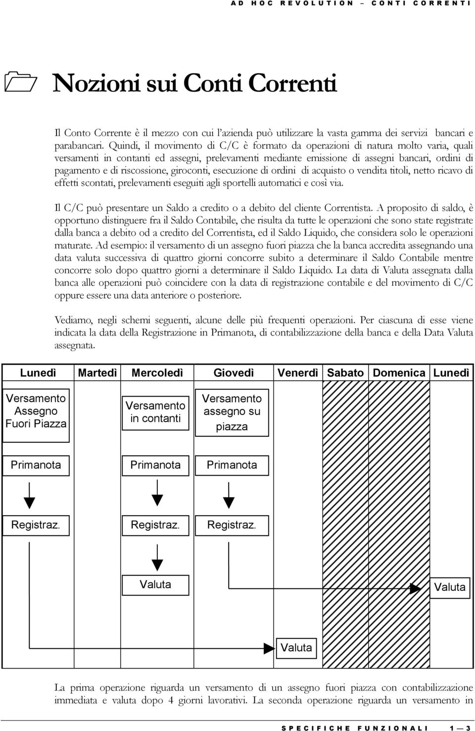 riscossione, giroconti, esecuzione di ordini di acquisto o vendita titoli, netto ricavo di effetti scontati, prelevamenti eseguiti agli sportelli automatici e così via.