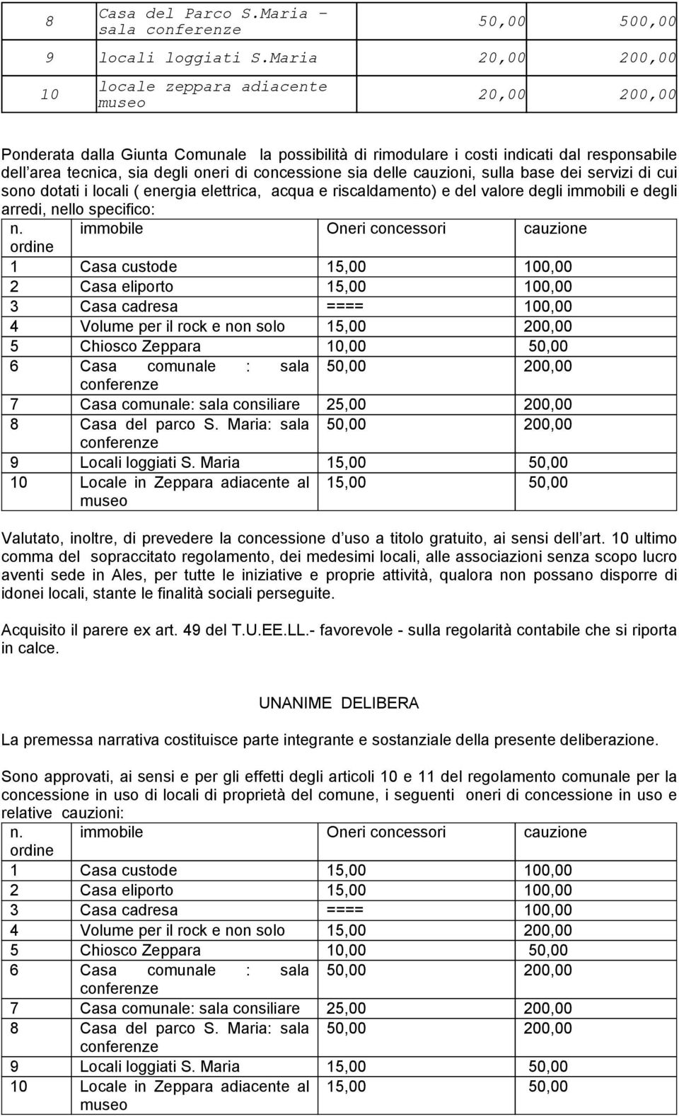 sonodotatiilocali(energiaeletrica,acquaeriscaldamento)edelvaloredegliimmobiliedegli aredi,nelospecifico: n.