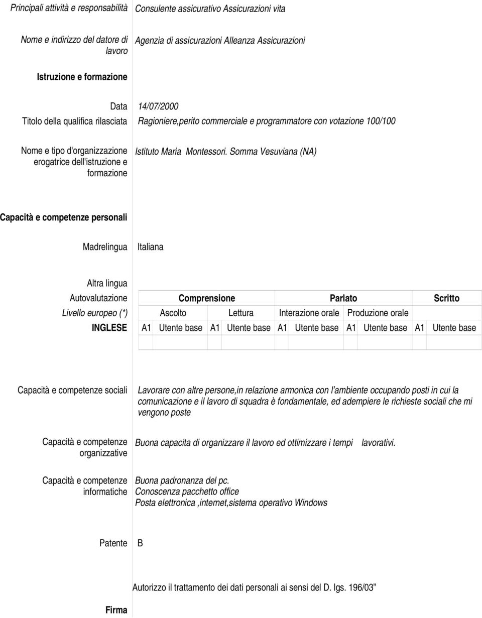 Somma Vesuviana (NA) Capacità e competenze personali Madrelingua Italiana Altra lingua Autovalutazione Comprensione Parlato Scritto Livello europeo (*) Ascolto Lettura Interazione orale Produzione