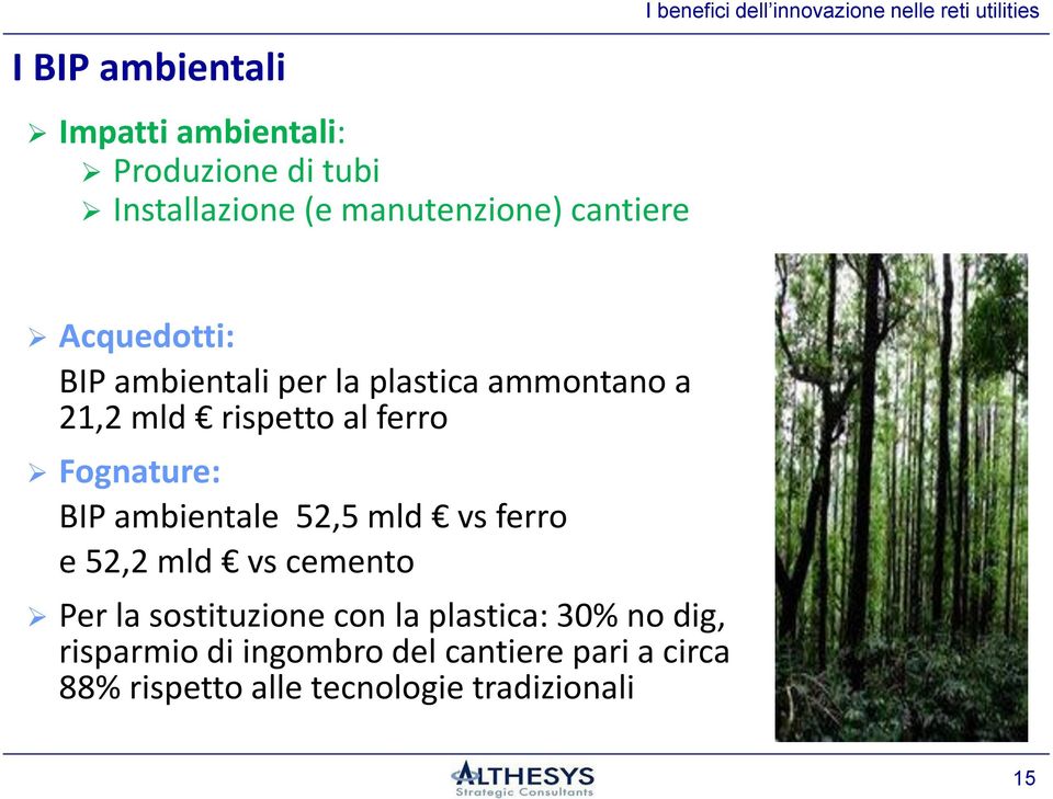 ambientale 52,5 mld vs ferro e 52,2 mld vs cemento Per la sostituzione con la plastica: 30% no