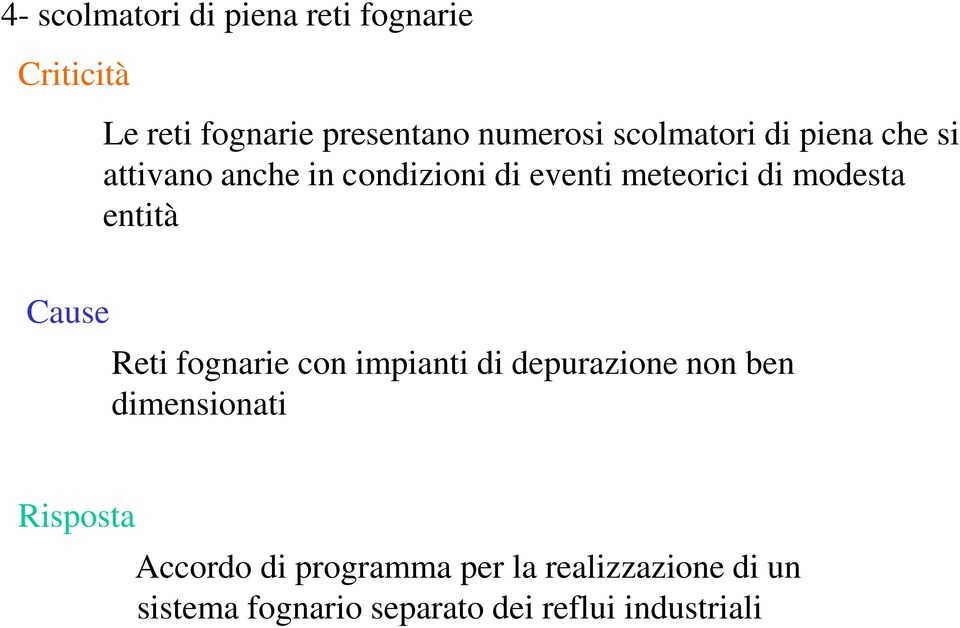 entità Cause Reti fognarie con impianti di depurazione non ben dimensionati Risposta