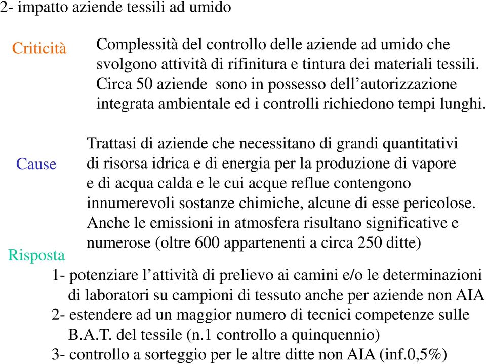 Cause Risposta Trattasi di aziende che necessitano di grandi quantitativi di risorsa idrica e di energia per la produzione di vapore e di acqua calda e le cui acque reflue contengono innumerevoli