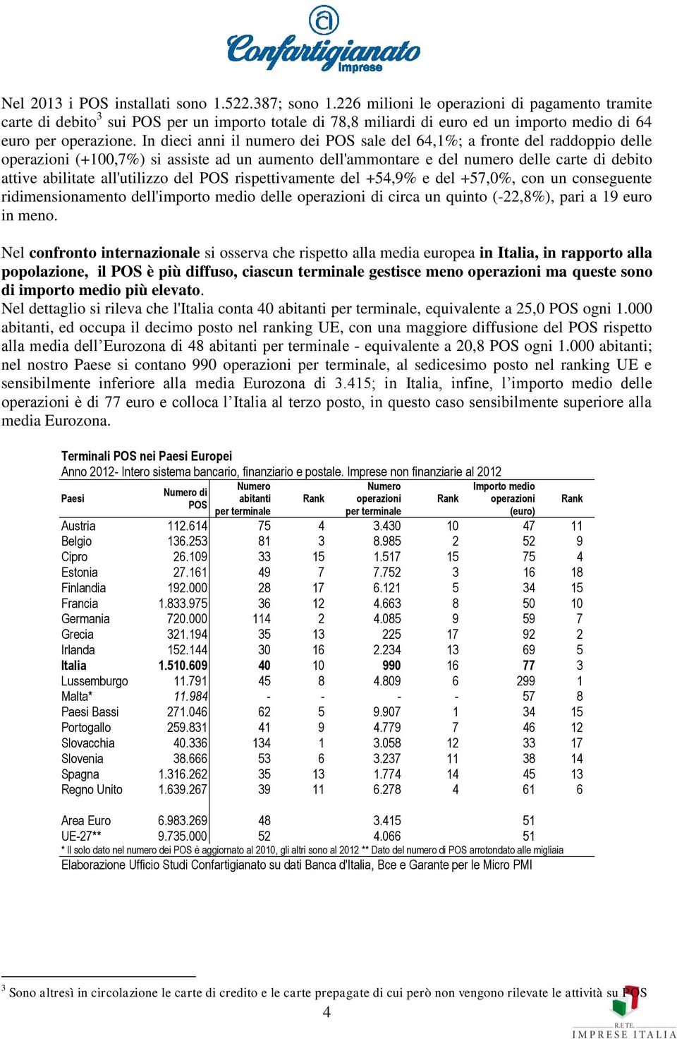 In dieci anni il numero dei POS sale del 64,1%; a fronte del raddoppio delle operazioni (+100,7%) si assiste ad un aumento dell'ammontare e del numero delle carte di debito attive abilitate