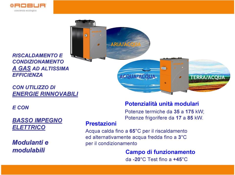 termiche da 35 a 175 kw; Potenze frigorifere da 17 a 85 kw.