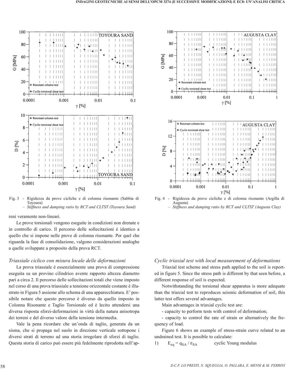 4 - Rigidezza da prove cicliche e di colonna risonante (Argilla di Augusta) Stiffness and damping ratio by RCT and CLTST (Augusta Clay) reni veramente non-lineari.