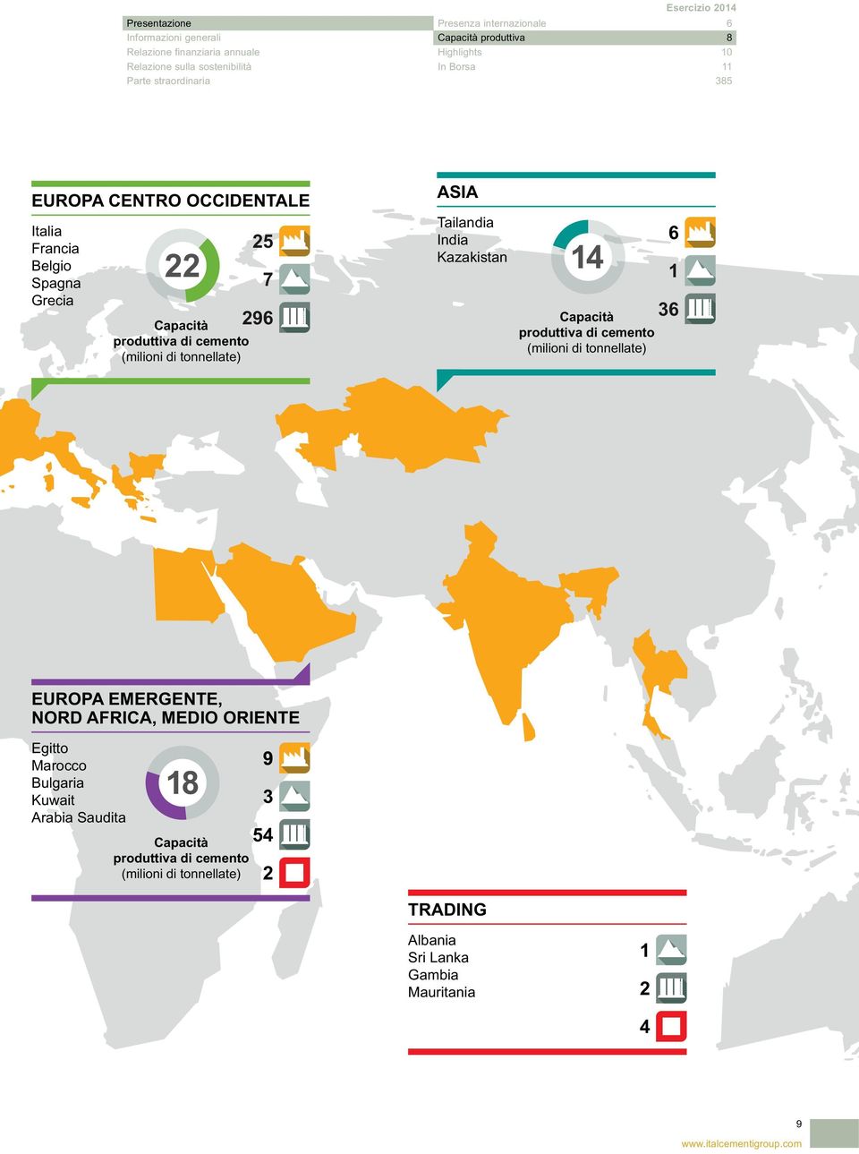 tonnellate) 25 7 296 ASIA Tailandia India Kazakistan Capacità produttiva di cemento (milioni di tonnellate) 6 14 1 36 EUROPA EMERGENTE, NORD AFRICA, MEDIO ORIENTE