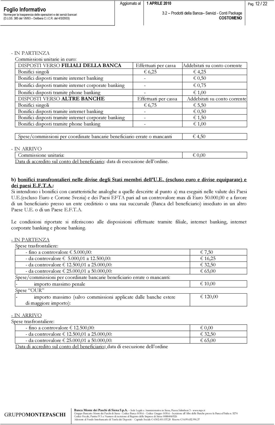 corrente Bonifici singoli 6,75 5,50 Bonifici disposti tramite internet banking - 0,50 Bonifici disposti tramite internet corporate banking - 1,50 Bonifici disposti tramite phone banking - 1,00