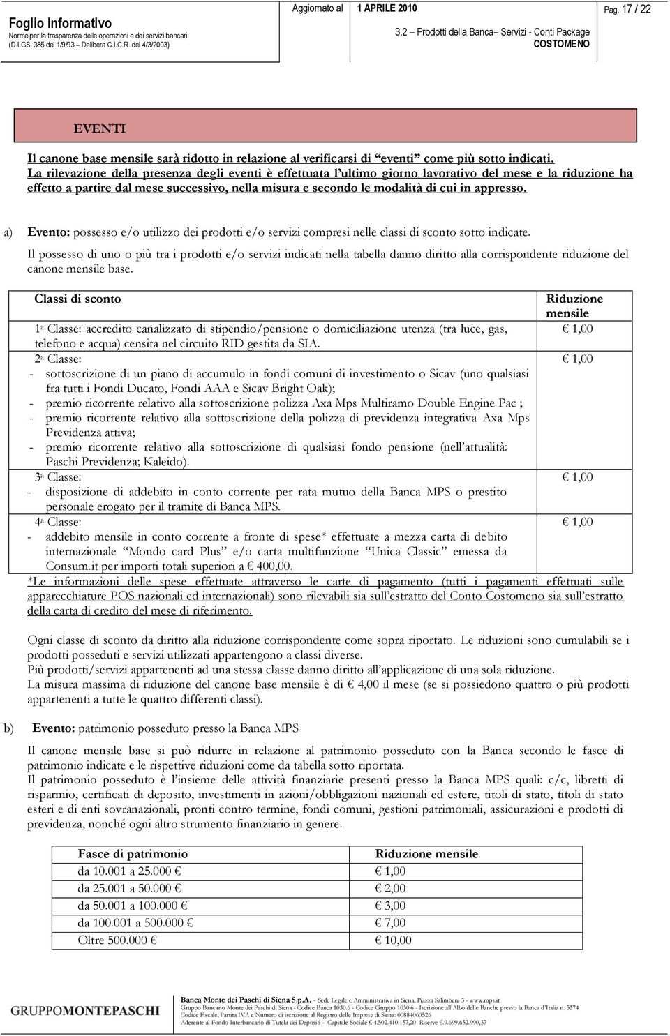 appresso. a) Evento: possesso e/o utilizzo dei prodotti e/o servizi compresi nelle classi di sconto sotto indicate.