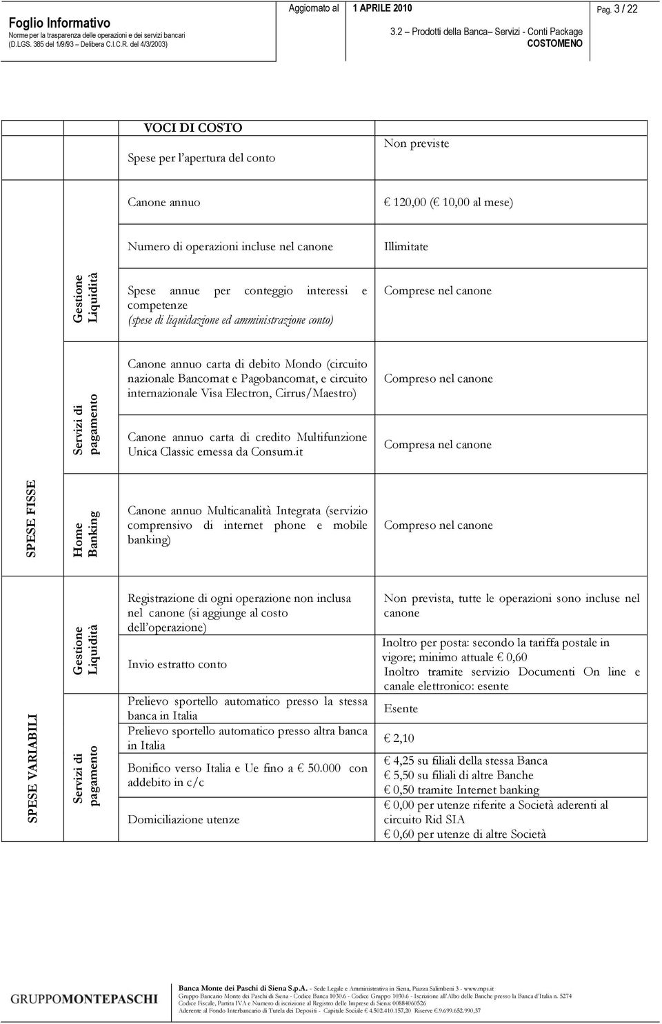 competenze (spese di liquidazione ed amministrazione conto) Comprese nel canone Canone annuo carta di debito Mondo (circuito nazionale Bancomat e Pagobancomat, e circuito internazionale Visa