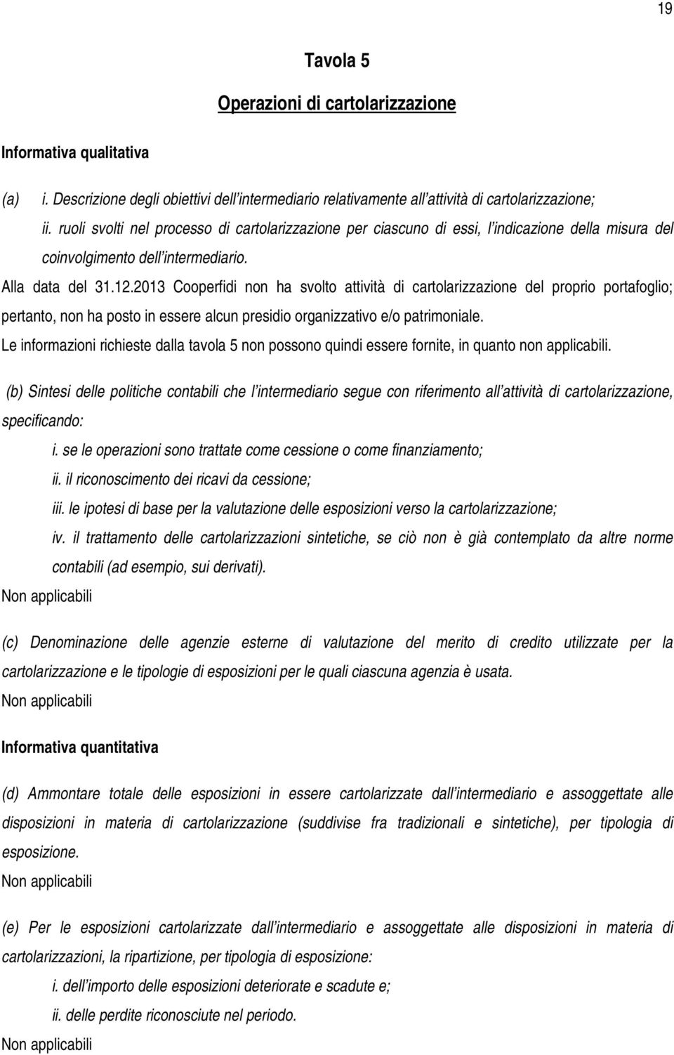 2013 Cooperfidi non ha svolto attività di cartolarizzazione del proprio portafoglio; pertanto, non ha posto in essere alcun presidio organizzativo e/o patrimoniale.