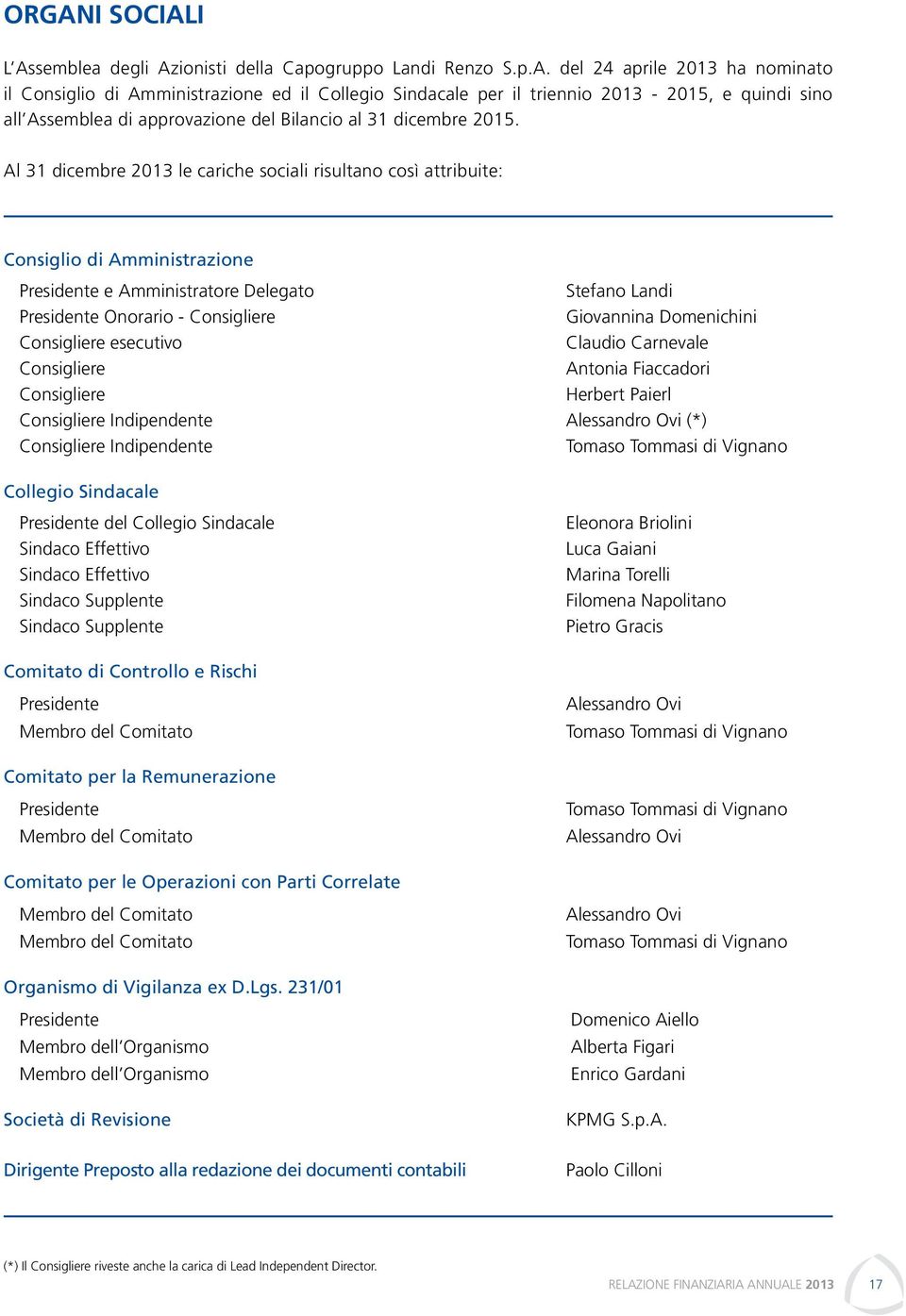 ionisti della Capogruppo Landi Renzo S.p.A.