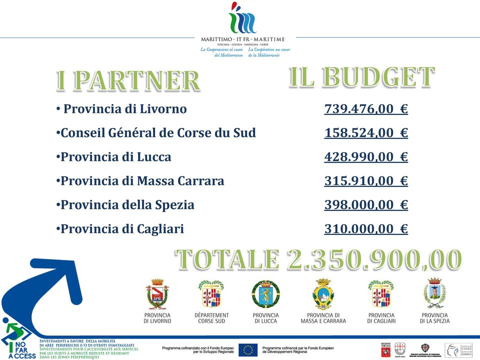 Provincia della Spezia Provincia di Cagliari 739.