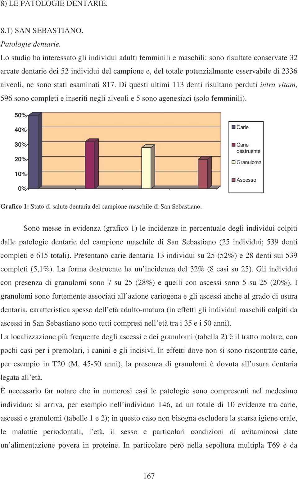 sono stati esaminati 817. Di questi ultimi 113 denti risultano perduti intra vitam, 596 sono completi e inseriti neli alveoli e 5 sono aenesiaci (solo femminili).