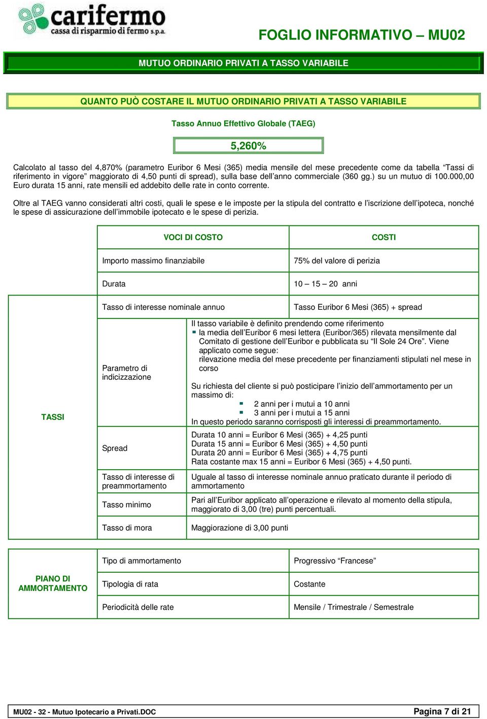 000,00 Euro durata 15 anni, rate mensili ed addebito delle rate in conto corrente.