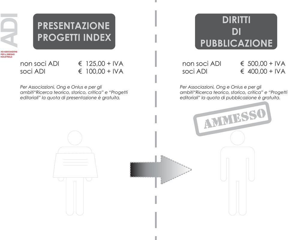 storico, critica e Progetti editoriali la quota di presentazione è gratuita.