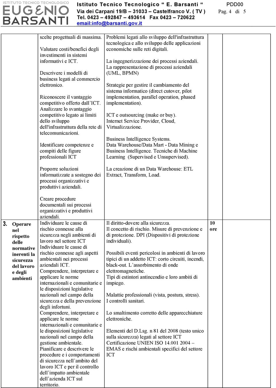 Analizzare lo svantaggio competitivo legato ai limiti dello sviluppo dell'infrastruttura della rete di telecomunicazioni.