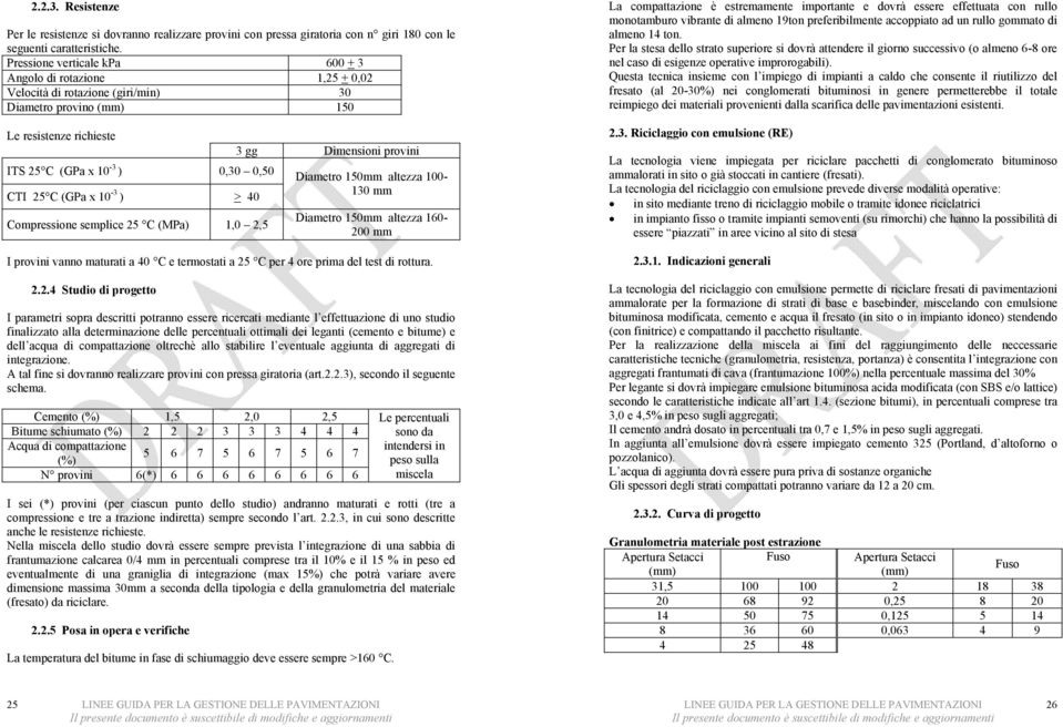 0,30 0,50 Diametro 150mm altezza 100- CTI 25 C (GPa x 10-3 ) > 40 130 mm Compressione semplice 25 C (MPa) 1,0 2,5 Diametro 150mm altezza 160-200 mm I provini vanno maturati a 40 C e termostati a 25 C