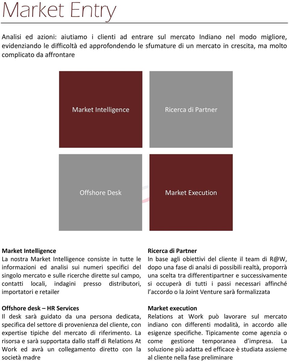 numeri specifici del singolo mercato e sulle ricerche dirette sul campo, contatti locali, indagini presso distributori, importatori e retailer Offshore desk HR Services Il desk sarà guidato da una