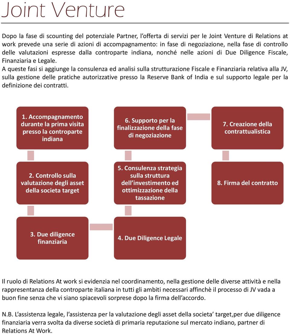 A queste fasi si aggiunge la consulenza ed analisi sulla strutturazione Fiscale e Finanziaria relativa alla JV, sulla gestione delle pratiche autorizzative presso la Reserve Bank of India e sul